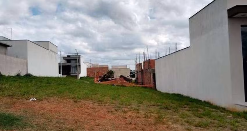 Terreno Residencial à venda no Condomínio Reserva Ipanema II,  Sorocaba/SP