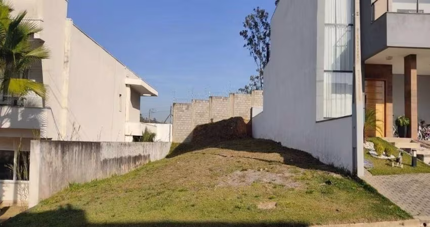 Terreno à venda no Condomínio Residencial Renaissance em, Sorocaba/SP