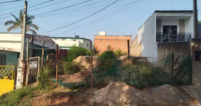 Terreno à venda, 290 m² por r$ 140.000,00 - jardim rodrigo - sorocaba/sp