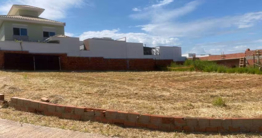 Terreno à venda, 200 m² por R$ 312.700,00 - Condomínio Reserva Ipanema - Sorocaba/SP