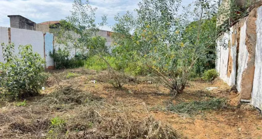 Terreno à venda, 125 m² por r$ 350.000,00 - parque vitória régia - sorocaba/sp