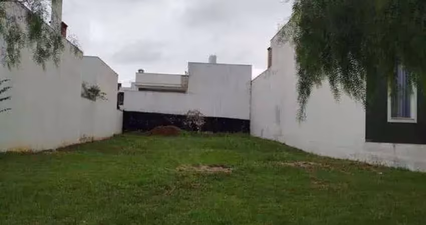 Terreno à venda no condomínio ibiti reserva  em sorocaba/sp