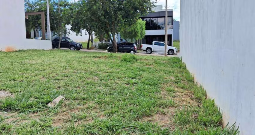 Terreno a venda no Condomínio Residencial Jardim em Sorocaba/SP