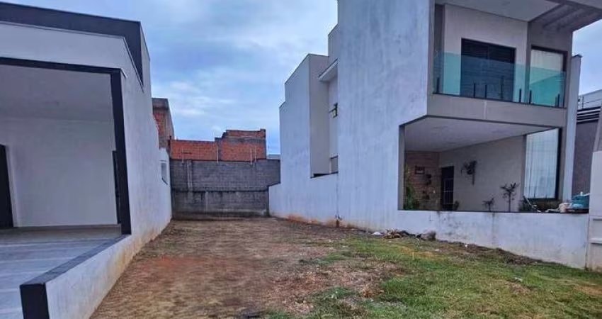 Terreno a venda no Condomínio Residencial Jardim em Sorocaba/SP