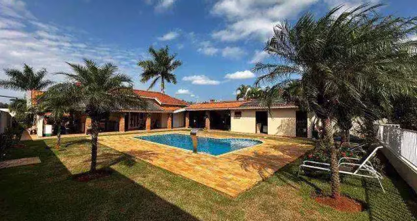 Chácara com painel solar á venda no condomínio nova rheata em, boituva/sp