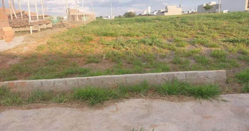 Terreno á venda no Condomínio Reserva Ipanema em, Sorocaba/SP