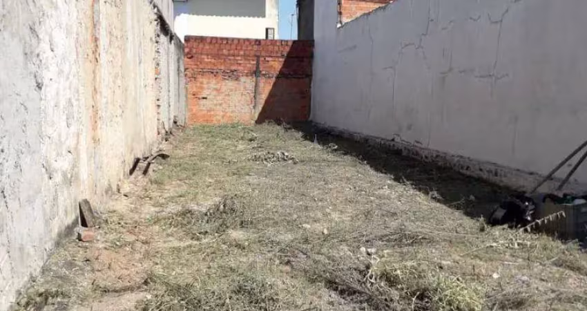 Terreno à venda no bairro são conrado em sorocaba/sp