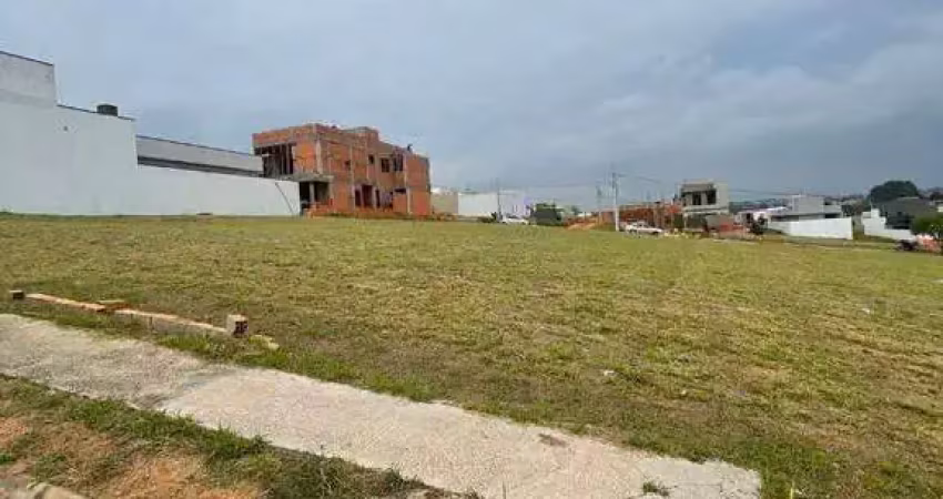 Terreno 200m² á venda no condomínio reserva ipanema, no bairro jardim novo horizonte em sorocaba - sp
