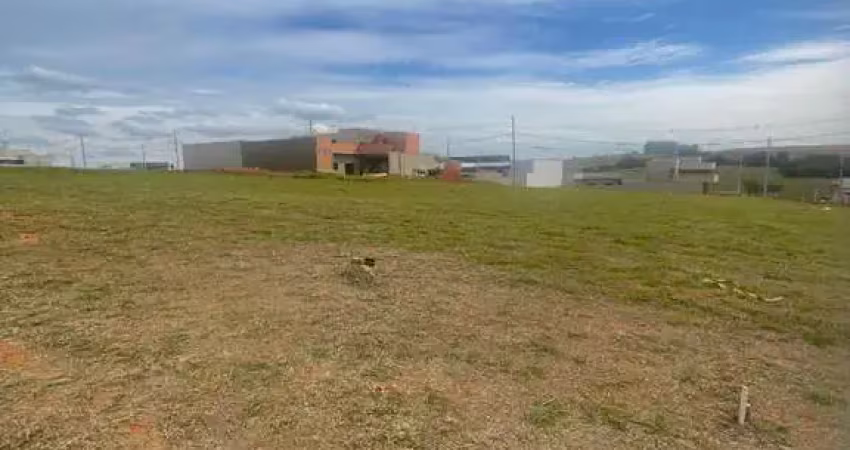Terreno 200m² á venda no condomínio reserva ipanema, no bairro jardim novo horizonte em sorocaba - sp