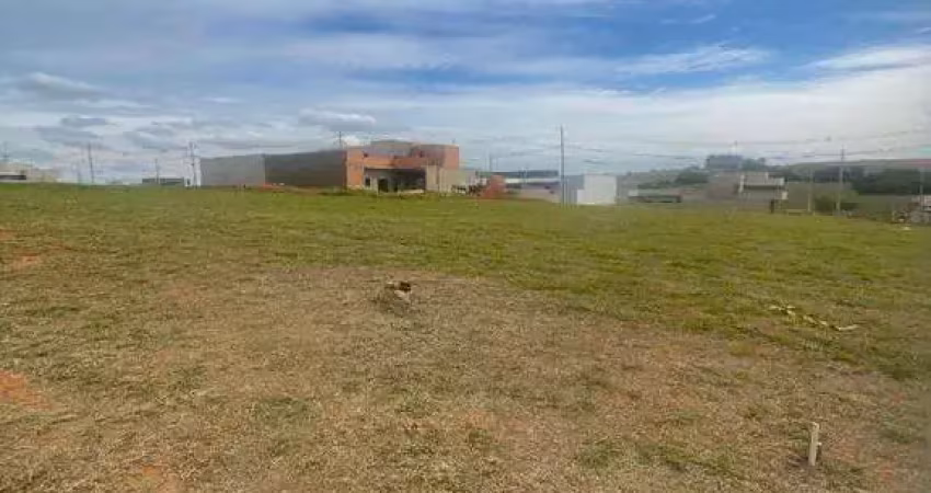 Terreno 200m² á venda no condomínio reserva ipanema, no bairro jardim novo horizonte em sorocaba - sp