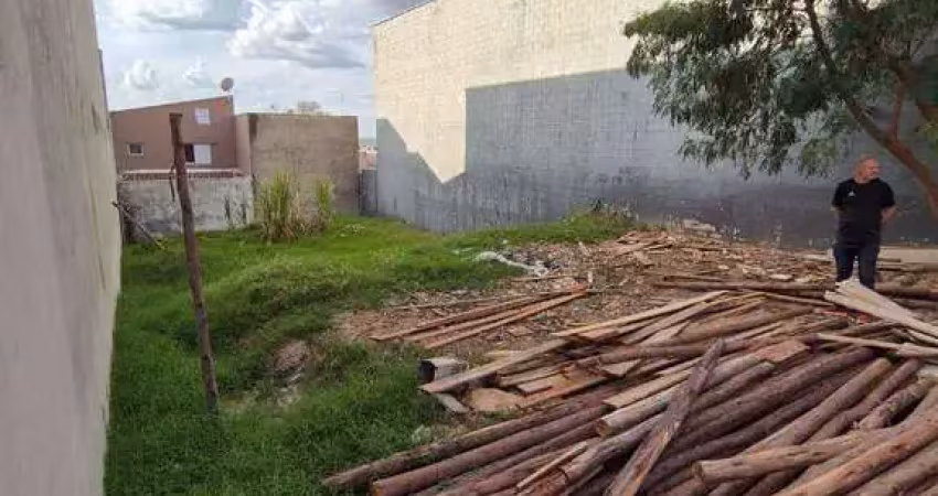 Terreno 250m² á venda no bairro são bento em sorocaba- sp