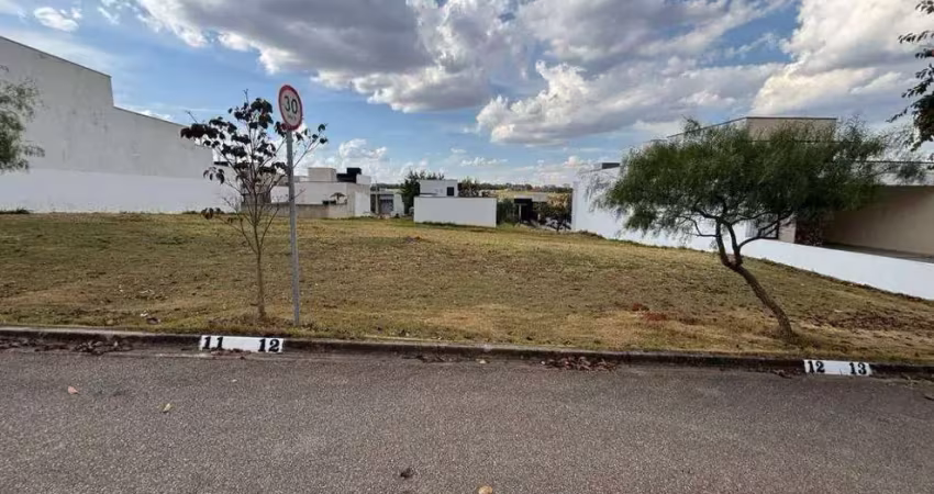 Terreno 154m² á venda no condomínio residencial jardim, em sorocaba- sp