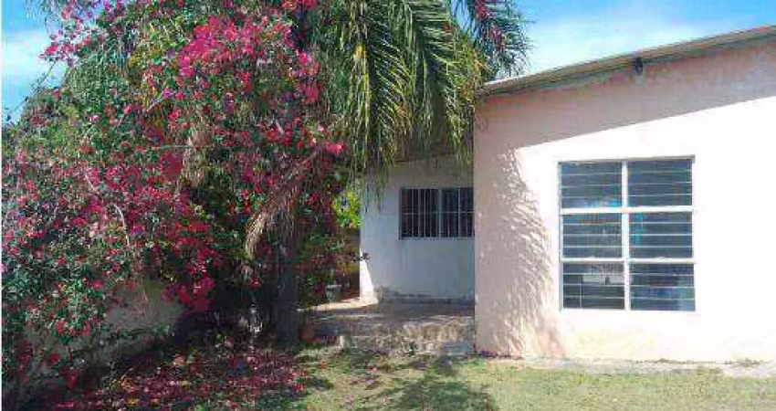 Chácara  com 2 quartos à venda no jardim nova manchester, em sorocaba-sp
