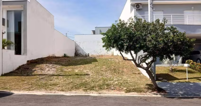 Terreno á venda no condomínio villagio milano, no bairro wanel ville, em sorocaba-sp