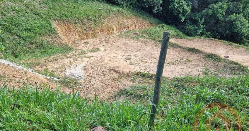 Terreno à venda, 560 m² por r$ 240.000,00 - capital ville - jundiaí/sp