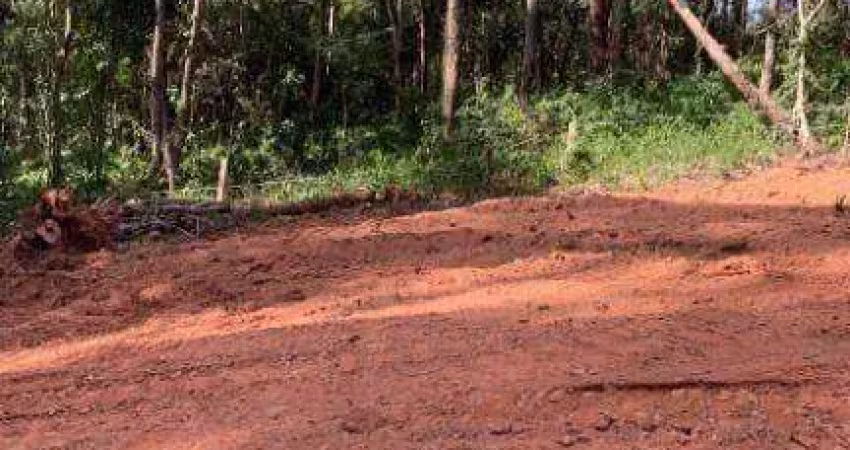 Terreno à venda, 1980 m² por r$ 480.000 - loteamento capital ville - jundiaí/sp
