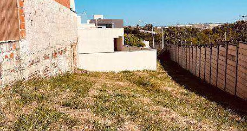 Terreno à venda, 233 m² por R$ 325.000,00 - Jardins do Império - Indaiatuba/SP
