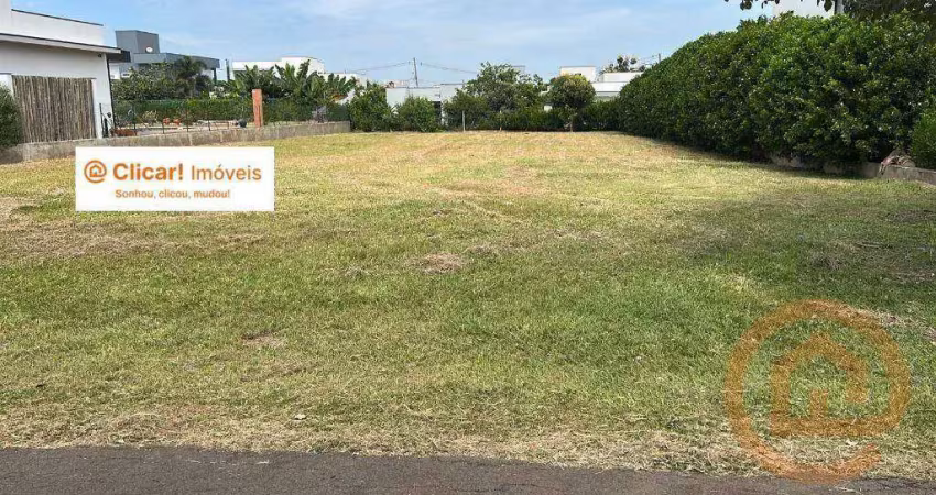 Terreno à venda, 1000 m² por r$ 586.000,00 - condomínio residencial primavera ii - salto/sp