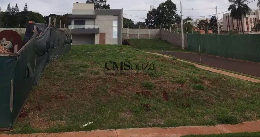 Terreno à venda em londrina, marumbi, com 377 m², condomínio golden park 2
