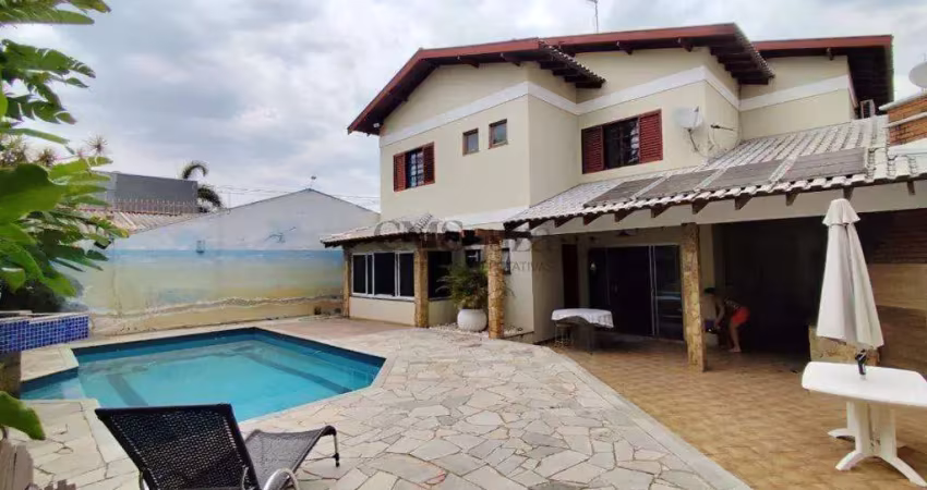Casa para alugar no quebec – 4 dormitórios, 1 suíte, 274m², 4 vagas – londrina