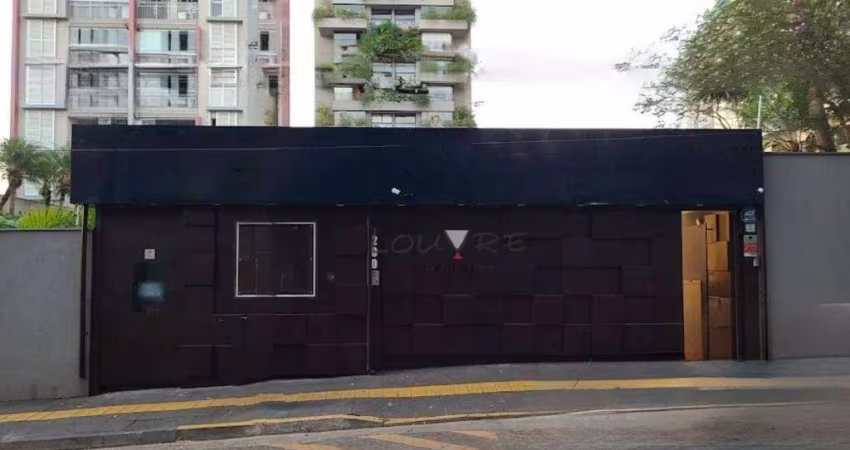 Loja para alugar, 100 m² por R$ 15.900,00/mês - Vila Olímpia - São Paulo/SP