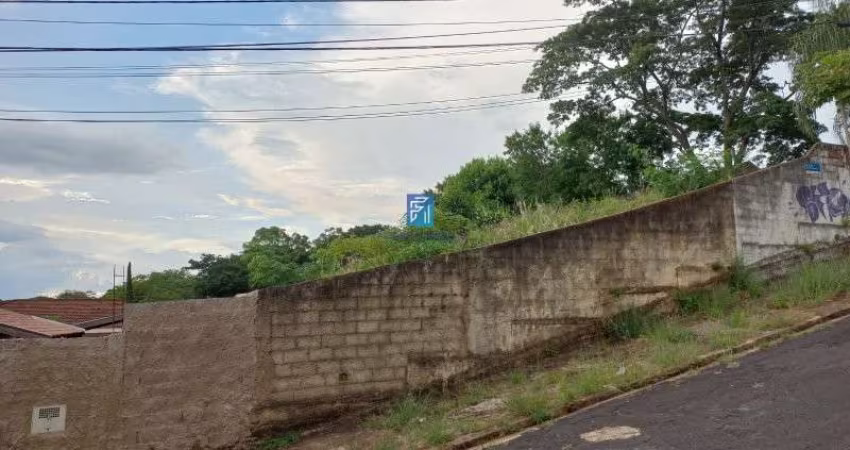 Terreno a venda com 880 m² no Jardim Paulista