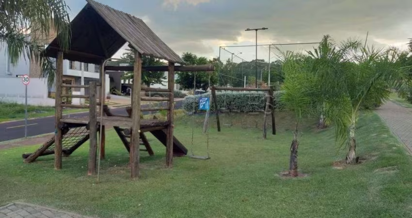 Lote à venda no Condomínio Terras de Tiago - Bonfim Paulista