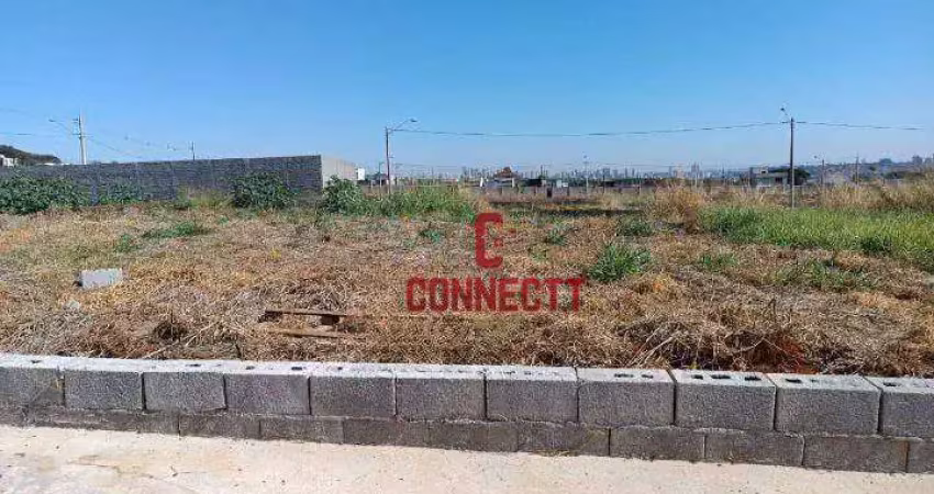 Terreno à venda na Via Anhangüera, Recreio Anhangüera, Ribeirão Preto