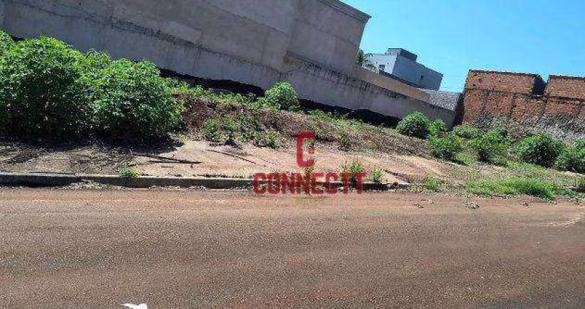 TERRENO DE 520m²  NO JARDIM RECREIO