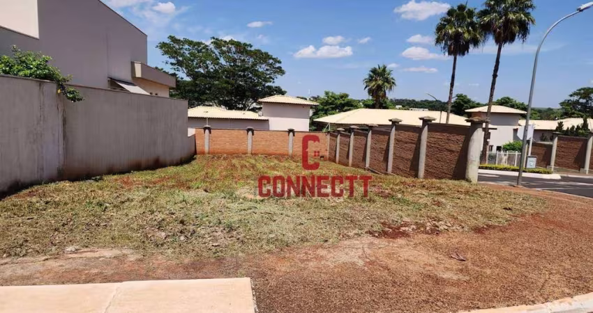 TERRENO DE 422m² EM CONDOMÍNIO EM BONFIM PAULISTA