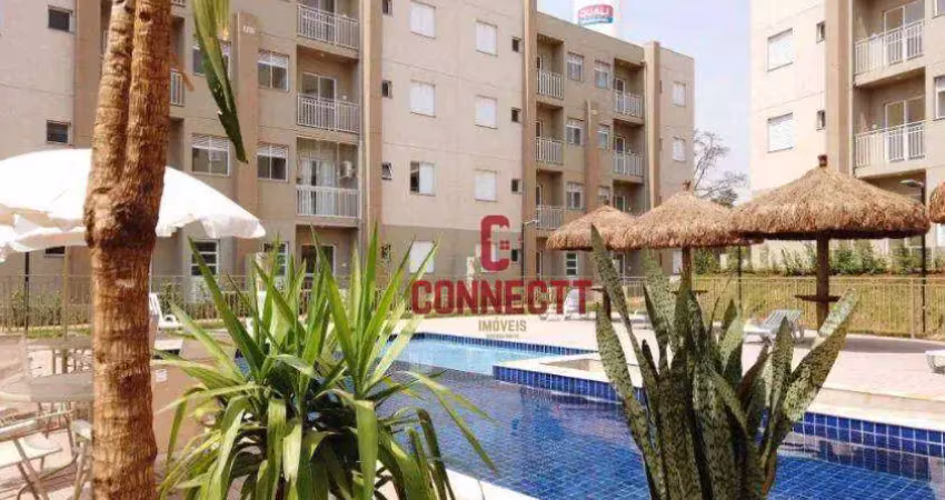 Apartamento com 2 quartos à venda na Rua Capitão José Luciano de Andrade, Jardim Santa Cecília, Ribeirão Preto