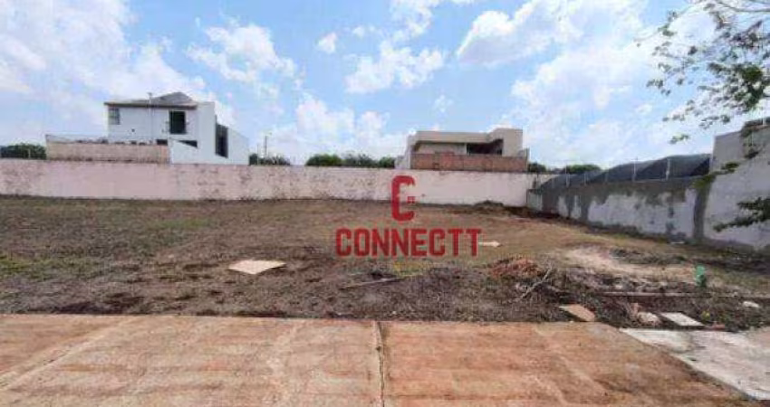 TERRENO DE 250m² NO CONDOMÍNIO RESERVA IMPERIAL