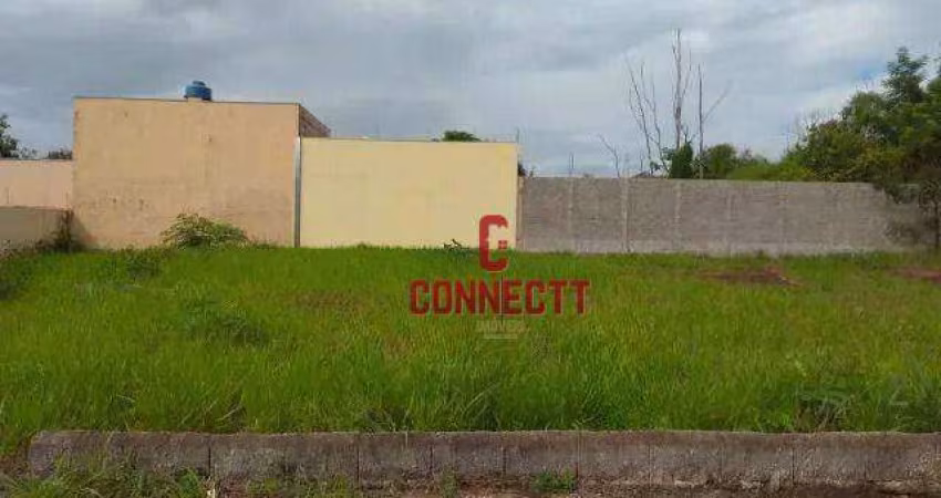 TERRENO DE 450m² SENDO 15X30 NO BAIRRO RIBEIRÂNIA