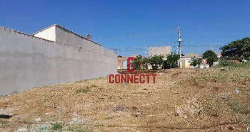 TERRENO EM AVENIDA DE 246m² NO BAIRRO CRISTO REDENTOR.