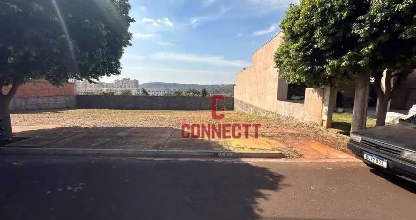 Terreno em condomínio fechado à venda na Rua Lineker Cordeiro, Reserva Imperial, Ribeirão Preto
