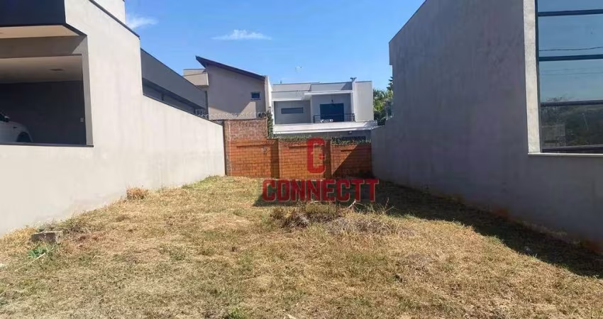 Terreno à venda, 250 m² por R$ 320.000 - Bonfim Paulista - Ribeirão Preto/SP