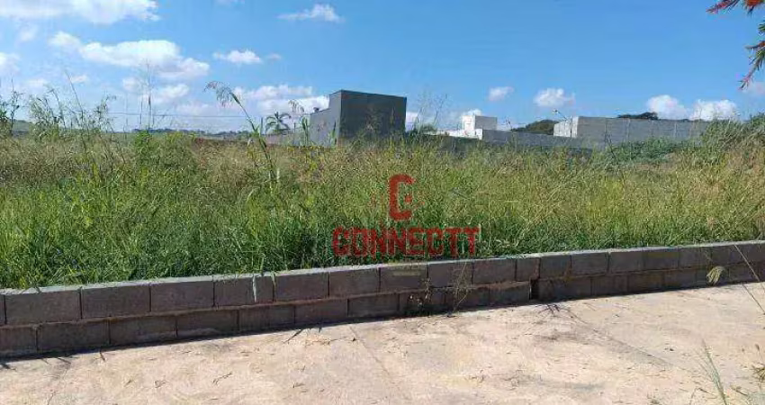 Terreno à venda na Via Anhangüera, Recreio Anhangüera, Ribeirão Preto