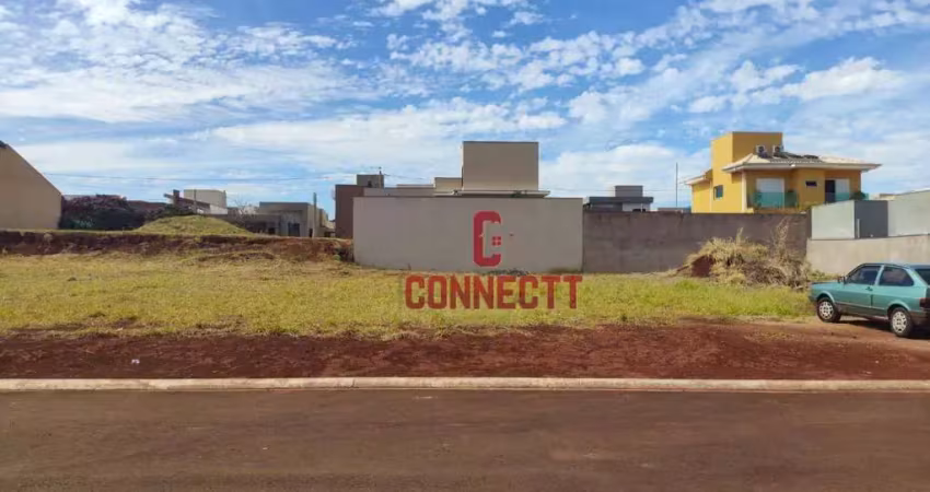 Terreno à venda, 300 m² por r$ 164.000 - residencial veneza - brodowski/sp