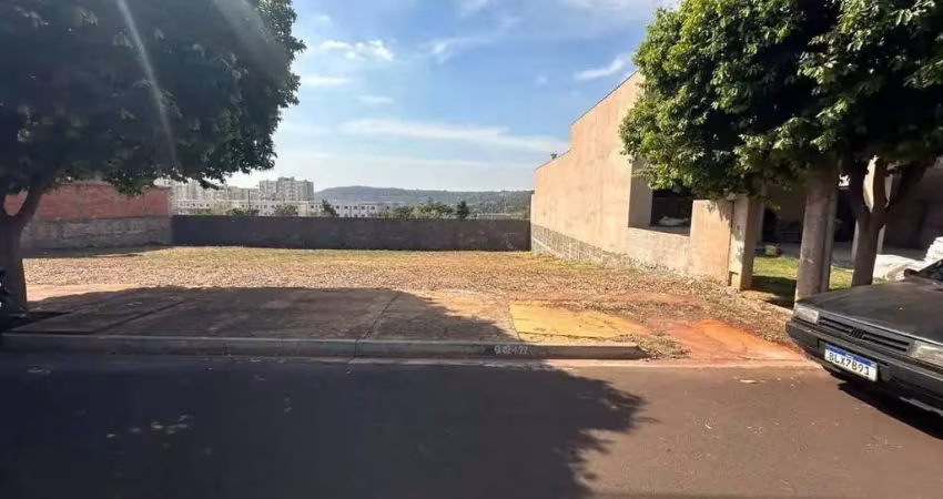 Terreno à venda no Reserva Imperial, Ribeirão Preto 