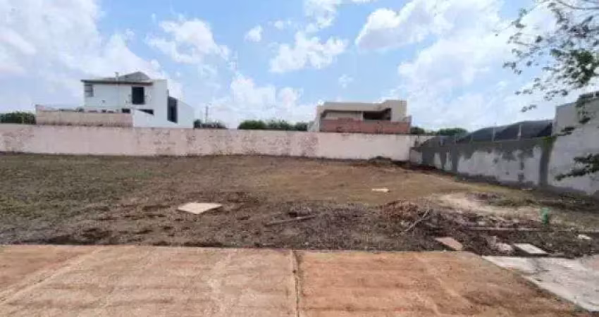 Terreno à venda no Reserva Imperial, Ribeirão Preto 