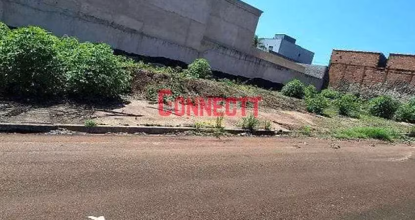 Terreno à venda no Jardim Recreio, Ribeirão Preto 