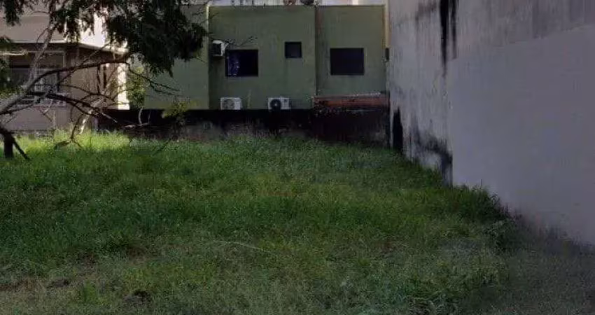 Terreno à venda no Jardim Botânico, Ribeirão Preto 