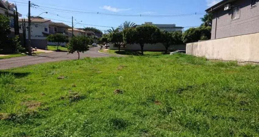 Terreno à venda 432m², jardim nova aliança sul, ribeirão preto - sp | resid. nova aliança sul