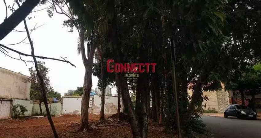 Terreno para alugar, 441 m² por r$ 13.000,00/mês - jardim irajá - ribeirão preto/sp