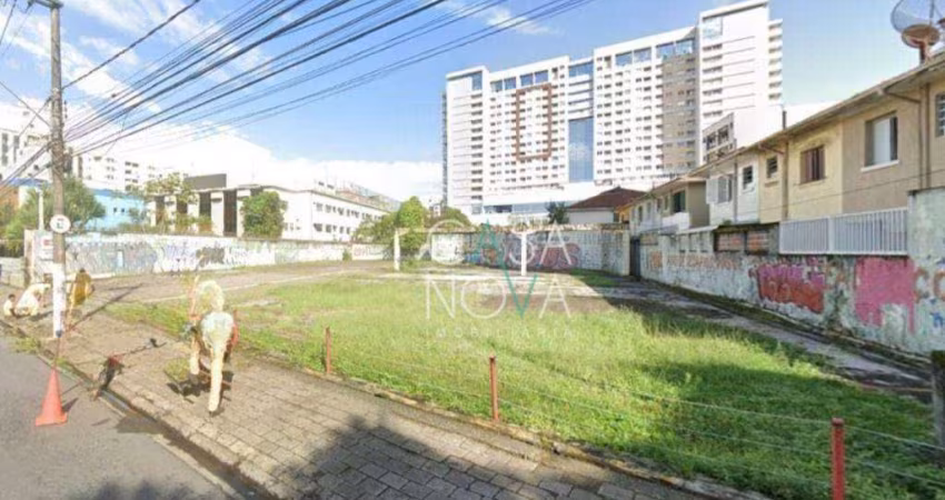Terreno à venda, 858 m² por R$ 8.580.000 - Vila Matias - Santos/SP