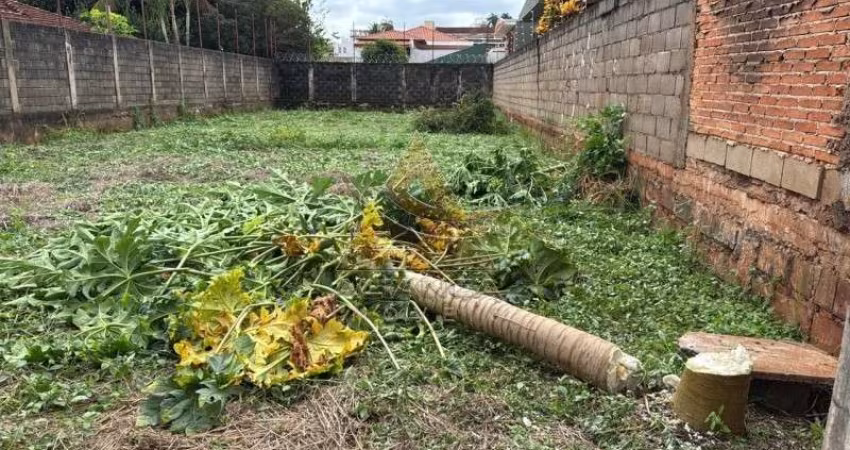 Terreno - Ribeirão Preto - Alto da Boa Vista