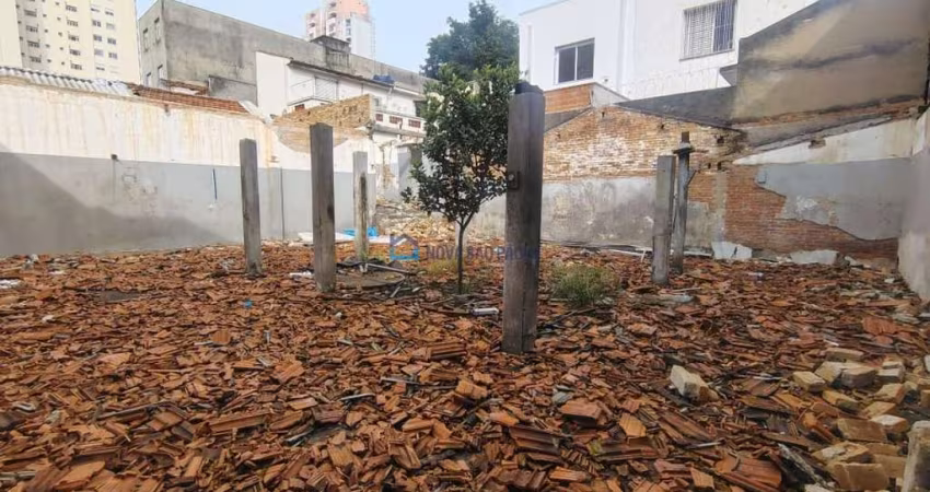Terreno à venda no Ipiranga 175 m²