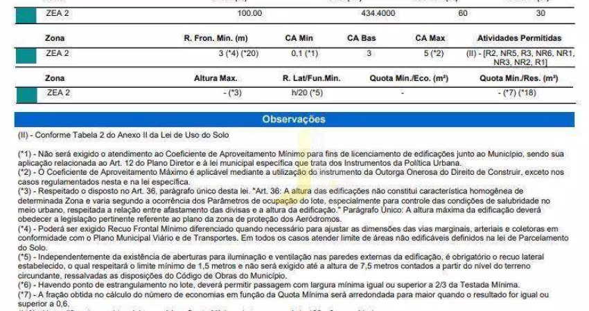 Terreno à venda, de 434m² por R$ 450.000 - Tropical - Cascavel/PR
