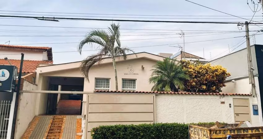 Casa comercial com 2 salas para alugar na Rua João Wagner Wey, 539, Jardim Paulistano, Sorocaba