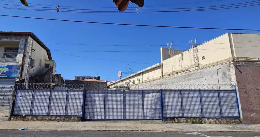 Terreno comercial à venda na Doutor Luiz Mendes Almeida, 163, Vila Espírito Santo, Sorocaba